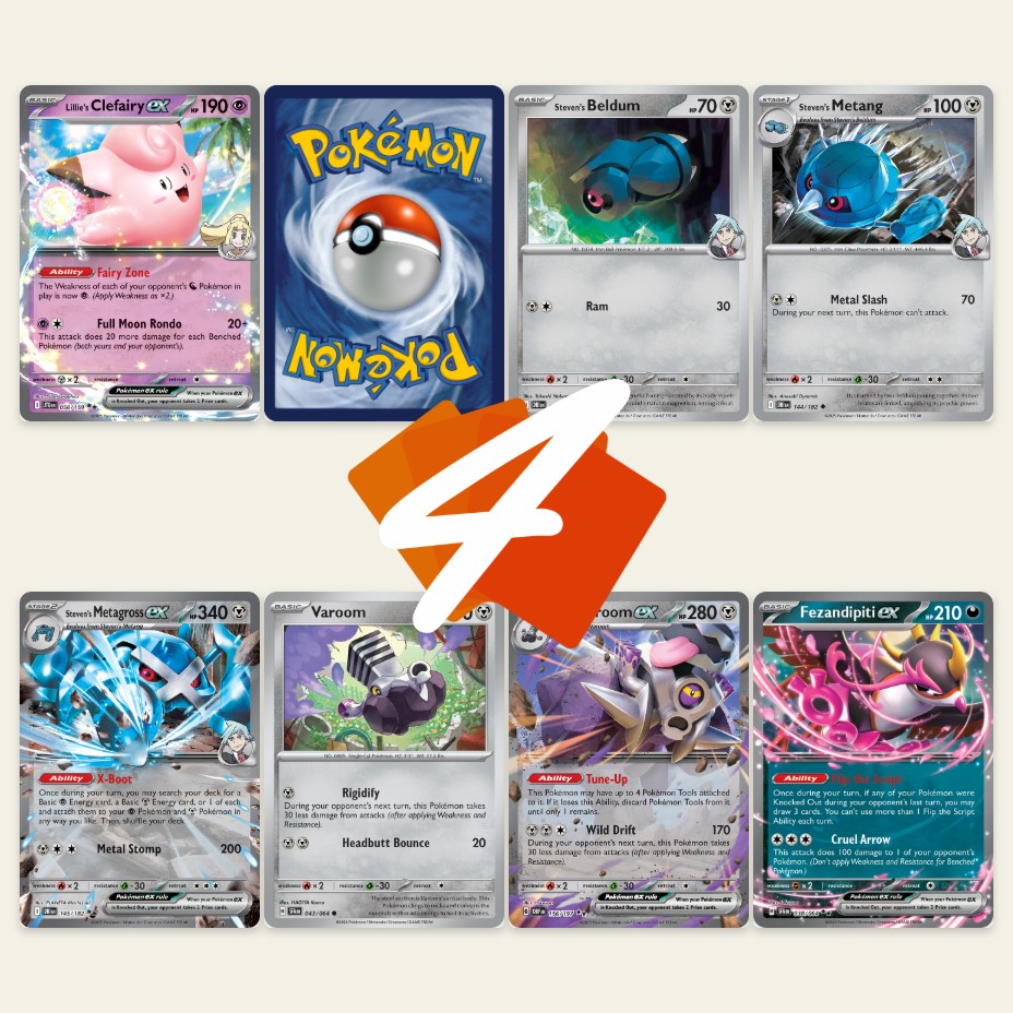 The Ultimate Steel Synergy – Best Metal Combo Team